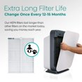 thumbnail image 4 of Filtro de aire Alen B7-Odor True HEPA para BreatheSmart 75i (1), 4 of 9