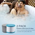 thumbnail image 2 of RELXTIME 2 Pack Spa Filter Cartridges for Pool Hot Tub Filters Replacement, 11.8" x 6.1" x 3.9", 2 of 7