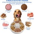thumbnail image 2 of Automatic Cat Feeders, Auto Dog Feeder, pet Food Dispenser with Programmable Timer , 6-Meal Wet and Dry Food, Batteries Power Supply Blue -, 2 of 4