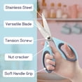 thumbnail image 4 of BambooMN Premium Kitchen Shears - Peppercorn Blue - 1 Scissor, 4 of 5