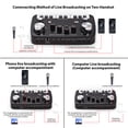 thumbnail image 3 of Graflsoa Professional Bluetooth Audio Interface for Live Streaming, Recording, and Broadcasting - High-Quality Sound with Real-Time Monitoring and 11 Sound Effects - Compatible with Phones,, 3 of 6