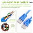 thumbnail image 3 of SYSTON CABLE TECHNOLOGY Cat 5e Ethernet Network Cable - 50 FT, 350MHz 24AWG Solid Bare Copper Wire Outdoor/Indoor RJ45 Plug 10 Ft to 1000 Ft Available, Heat Resistant Plenum Rated - CMP, 3 of 6