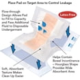 thumbnail image 2 of Tranquility TopLiner Disposable Absorbent Booster Contour Pads for Bowel Incontinence - Contour (21.5" x 13.5") - 5 Packs of 12 (60 Count), 2 of 7