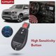 thumbnail image 5 of Key Fob Fobik Replacement for Dodge Ram 1500 2013-2021, Ram 2500 3500 4500 5500, 5 of 5