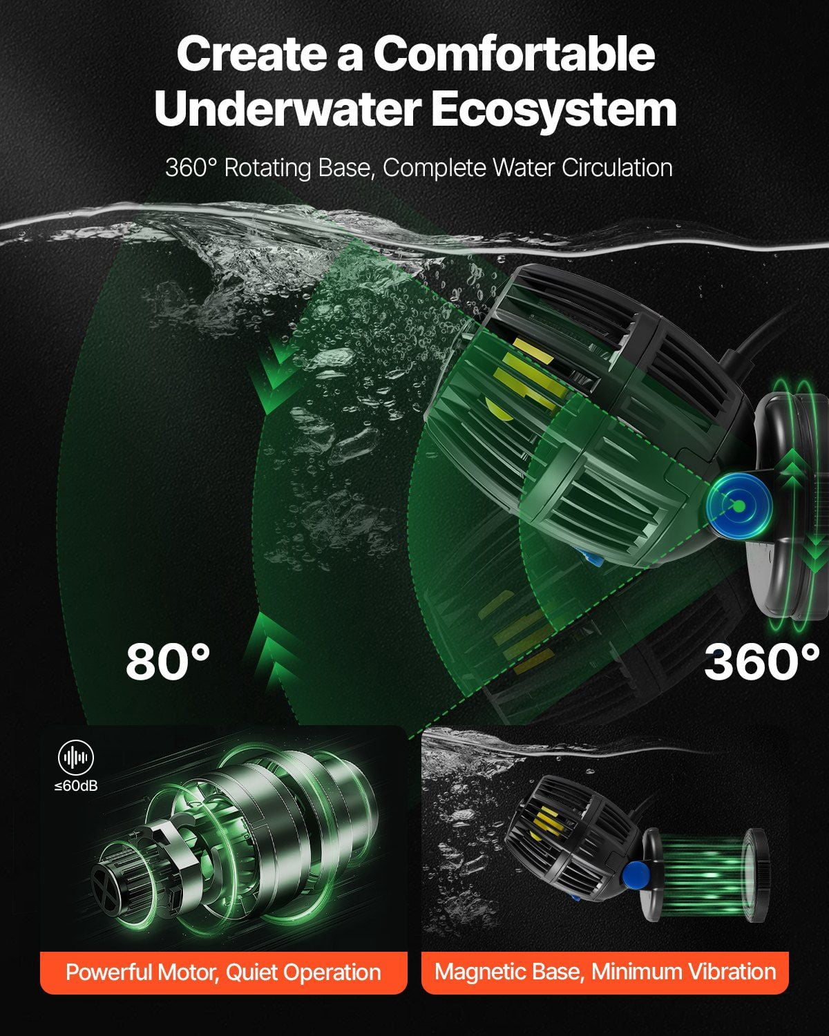 20W 2113 GPH Quiet Strong DC Aquarium Wave Maker Adjustable Circulation Pump with Controller Magnetic Base 360 Rotating for Freshwater Saltwater Fish Tank