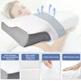 thumbnail image 6 of Memory Foam Pillow Neck Pillow, Adjustable Ergonomic Contour Support Cervical Pillow Slow Rebound Memory Foam for Sleeping, Back, Stomach, Side Sleeper, 23.6''x 13.3''x 4.3'', 6 of 8