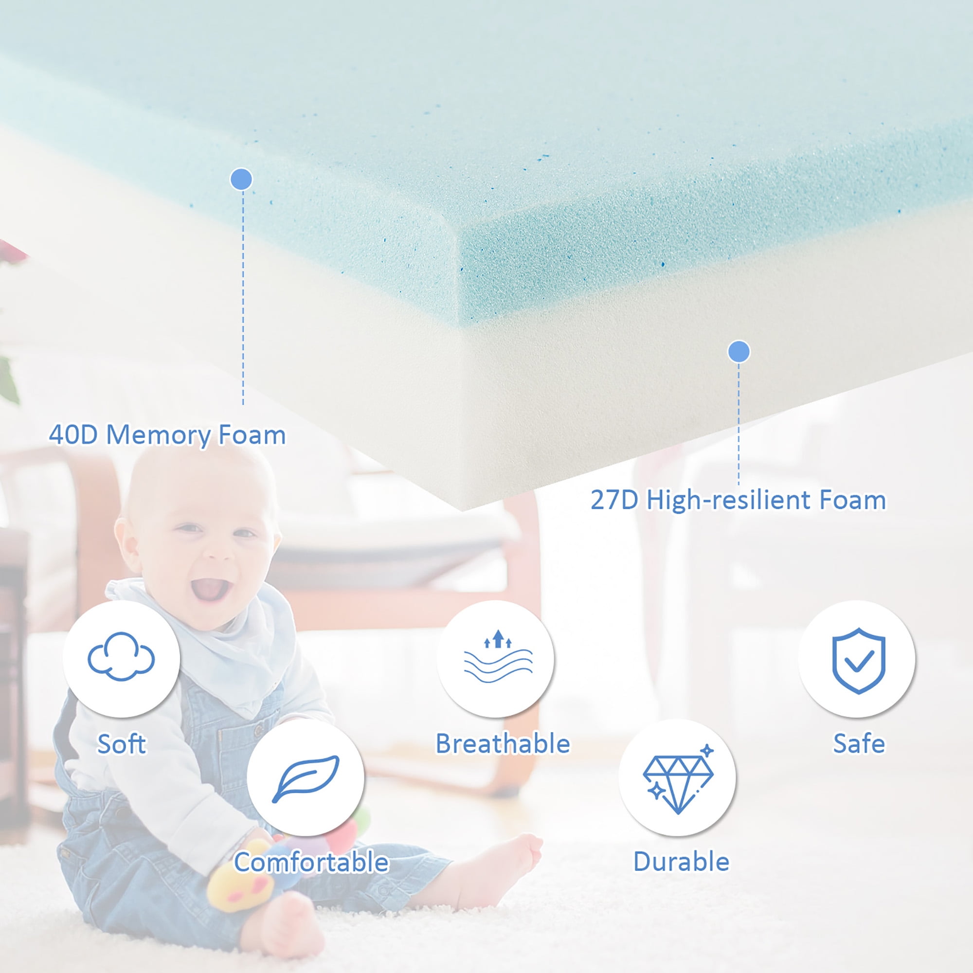 Gymax Baby Playpen Mattress Pad Dual Sided Bed Mattress w/Removable and Washable Cover