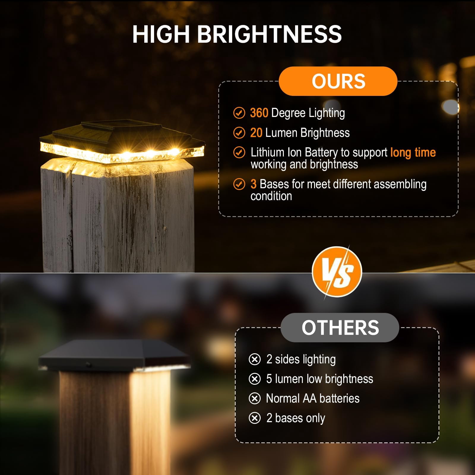 12Pack Solar Post Cap Lights for Outdoor Decks & Fences 20Lumens Dual Mode (Warm White/Bright White) Powerful Lithium Battery Fits 4x4 & 5x5 Wooden/Vinyl Posts (Black)