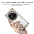 thumbnail image 4 of For xiaomi 15 Ultra Colorless Phone Case Acrylic Case Protective Cover 2025 L1X5, 4 of 9