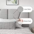 thumbnail image 3 of Lijimei King Size Bed Frame, Upholstered Headboard, Solid Wooden Slats, No Noise, No Box Springs Required, Easy to assemble, Light grey, 3 of 7
