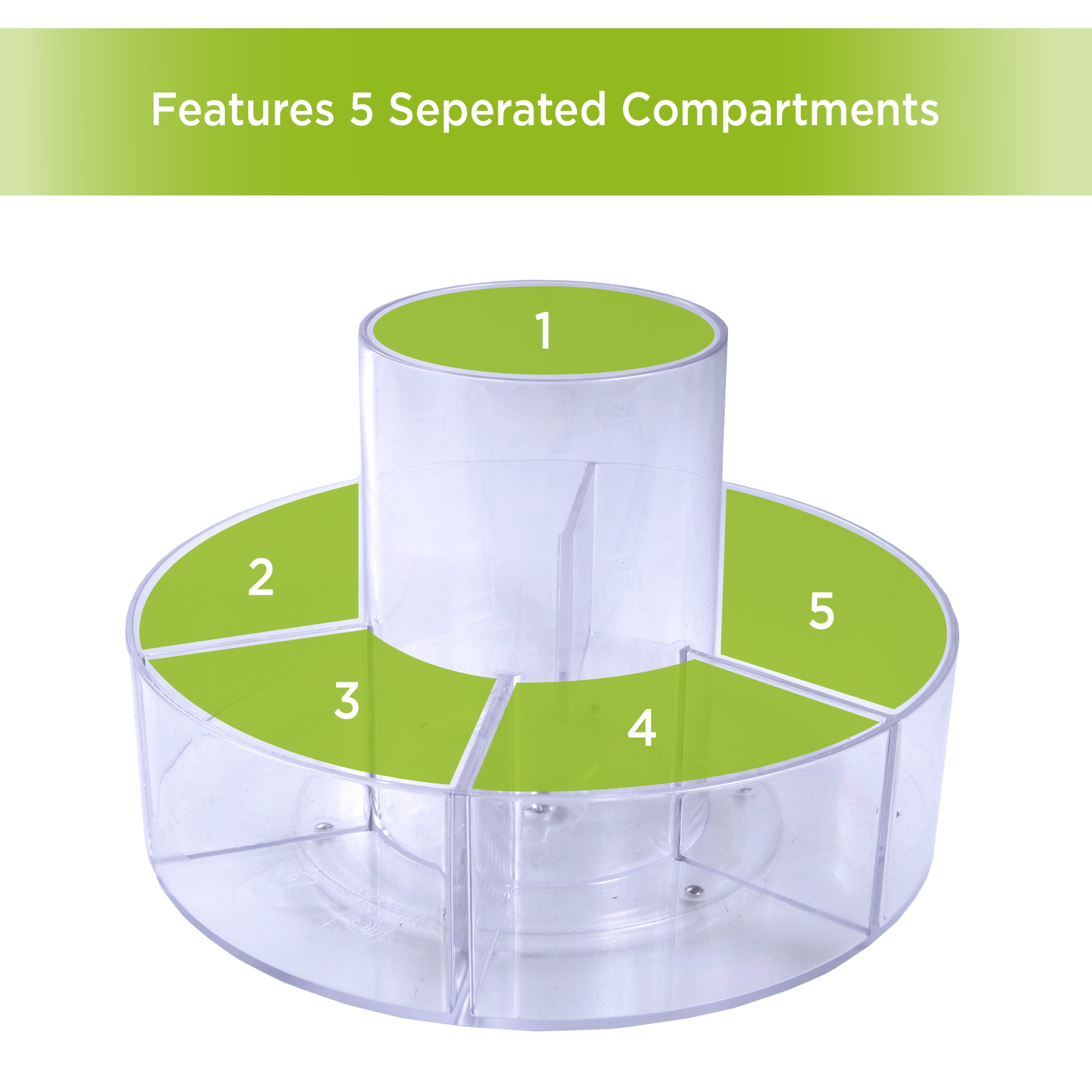 Kenney Storage Made Simple Lazy Susan 360 Rotating Countertop Organizer, 5 Compartment, Set of 2, Clear