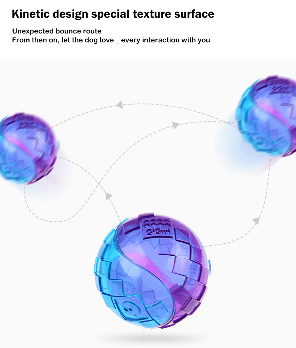GIGWI Pet Toys G-Ball Toys S / M / L Series Transparent Interactive Dog Ball Toy for Dogs Bite Resistance Elasticity Dog Toy