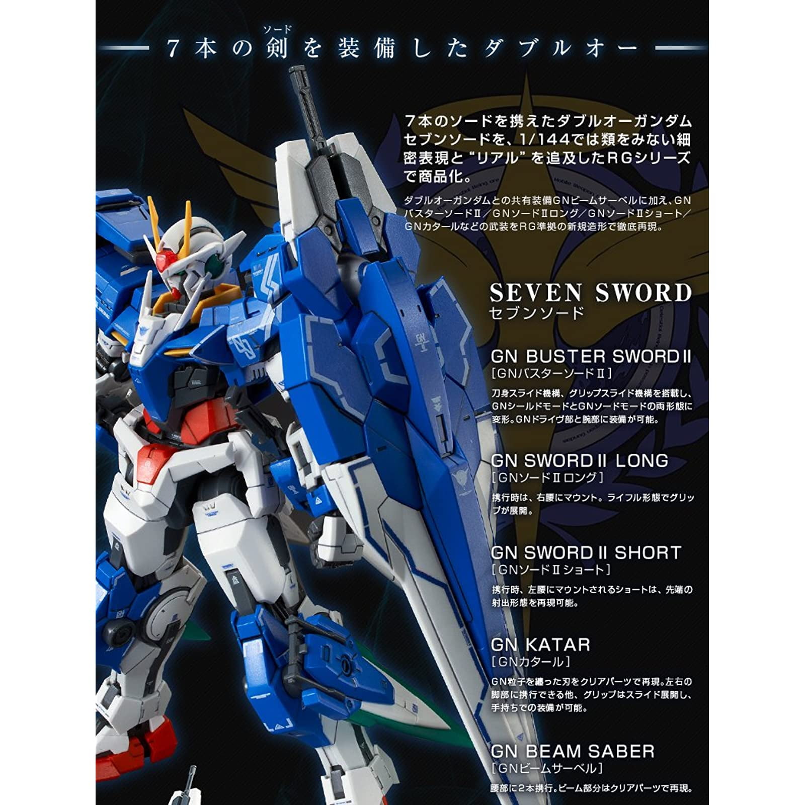 Rg 1 144 Gn Oooo 7s Oo Gundam Seven Sword Walmart Com Rg 1 144 Gn Oooo 7s Oo Gundam Seven Sword Walmart Com