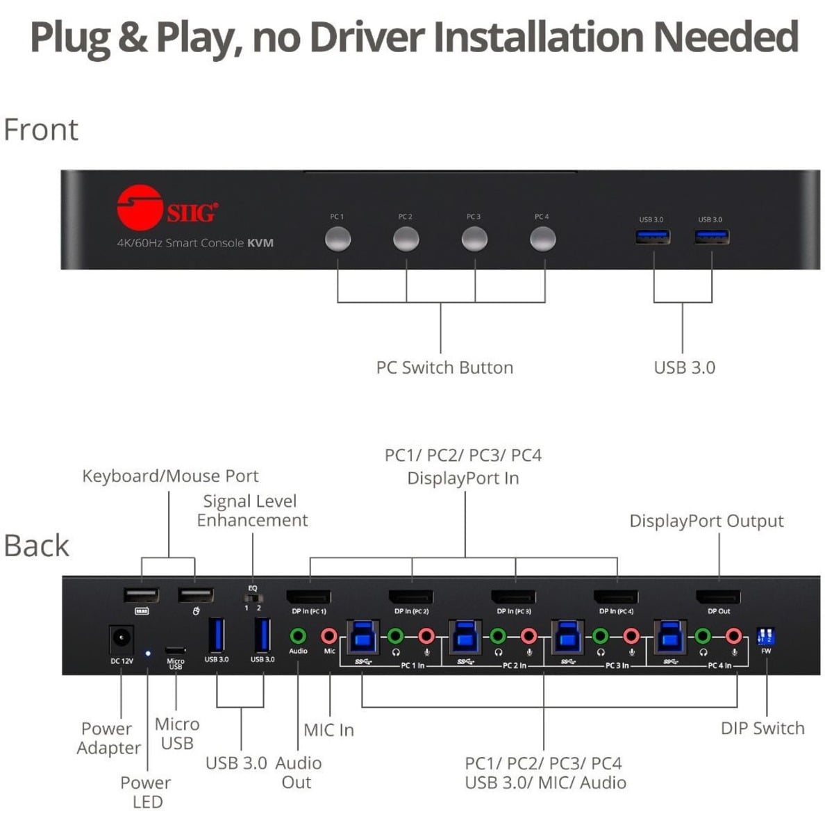 4PORT DISP PORT 1.2 KVM SWITCH