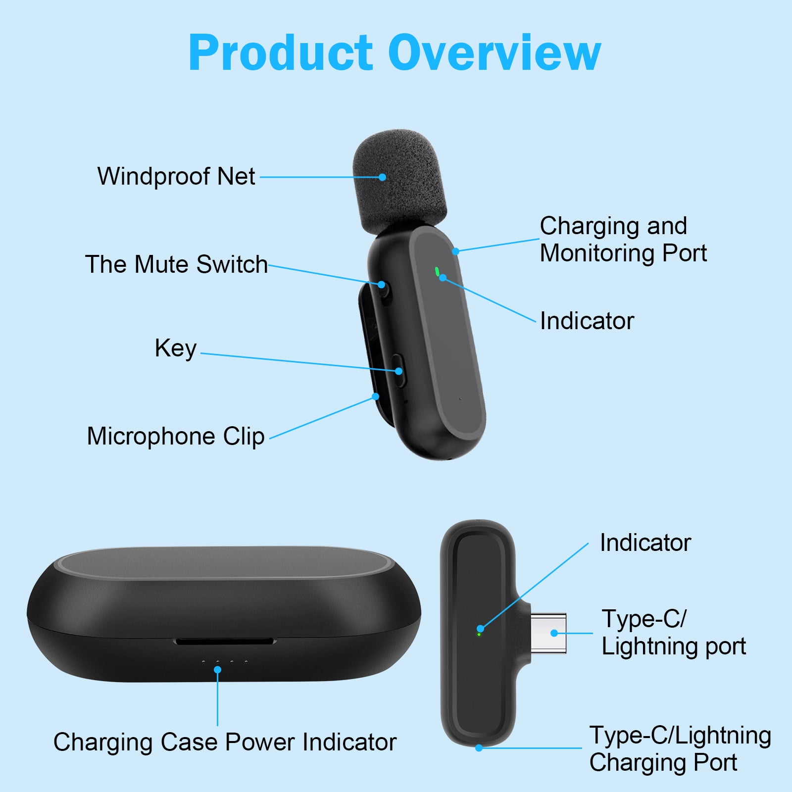 Professional 2.4GHz Dual Wireless Lavalier Microphone Kit w/Charging Case - Noise Cancelling Clip Mic for Android, Type-C Phones, Live Streaming, YouTube Videos