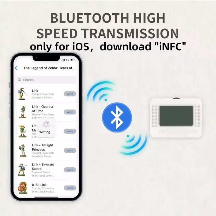 NFC Emulator Compatible with 50+ Games and  Store 3000 NFC Data,NFC Tag Emulator Support Unlimited Scan,Rechargeable Battery and 1.2" LCD Screen,
