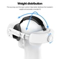 thumbnail image 3 of Headband with Battery for Meta Quest 3S, 10000mAh Battery Pack, Can Extend 8 Hours of Game Time, Adjustable Headband Enhances Support and Balance-White, 3 of 11