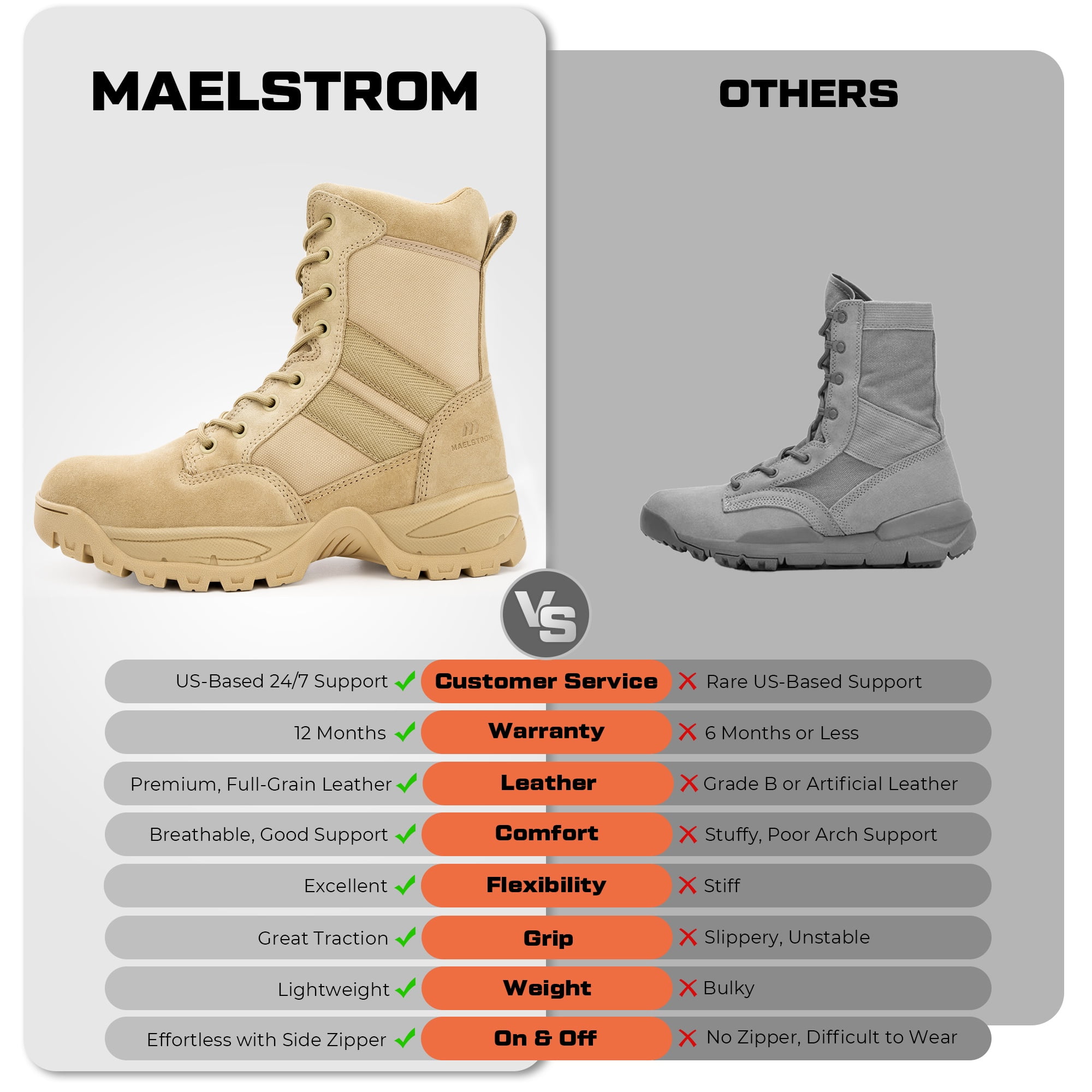 Maelstrom Tactical Military Work Boots with Side Zipper