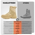 thumbnail image 3 of Maelstrom Military Tactical Work Boots with Side Zipper, Tan, Size 10W, 3 of 7