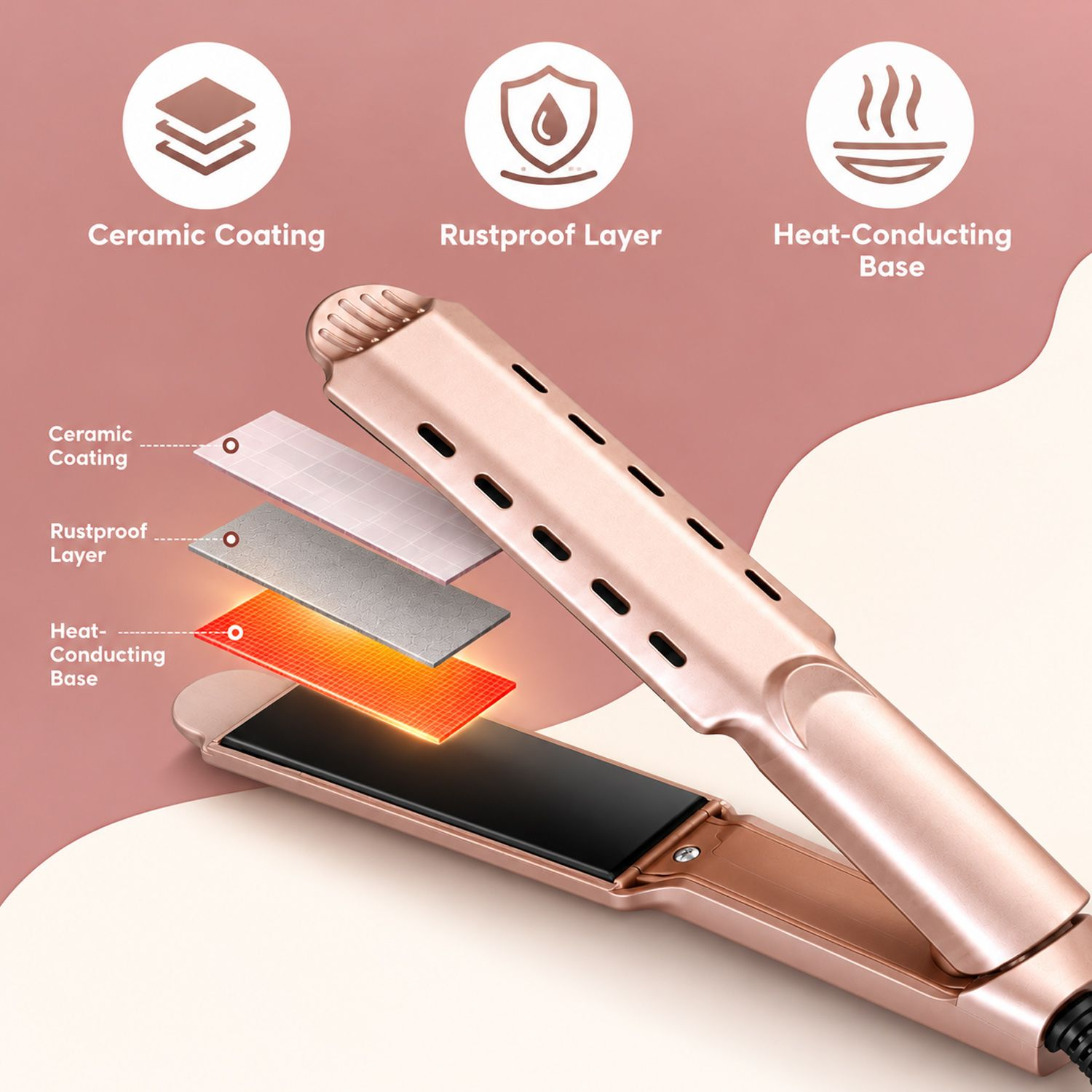 Suproot 2-in-1 Nano Ceramic Flat Iron Straightener photo 6