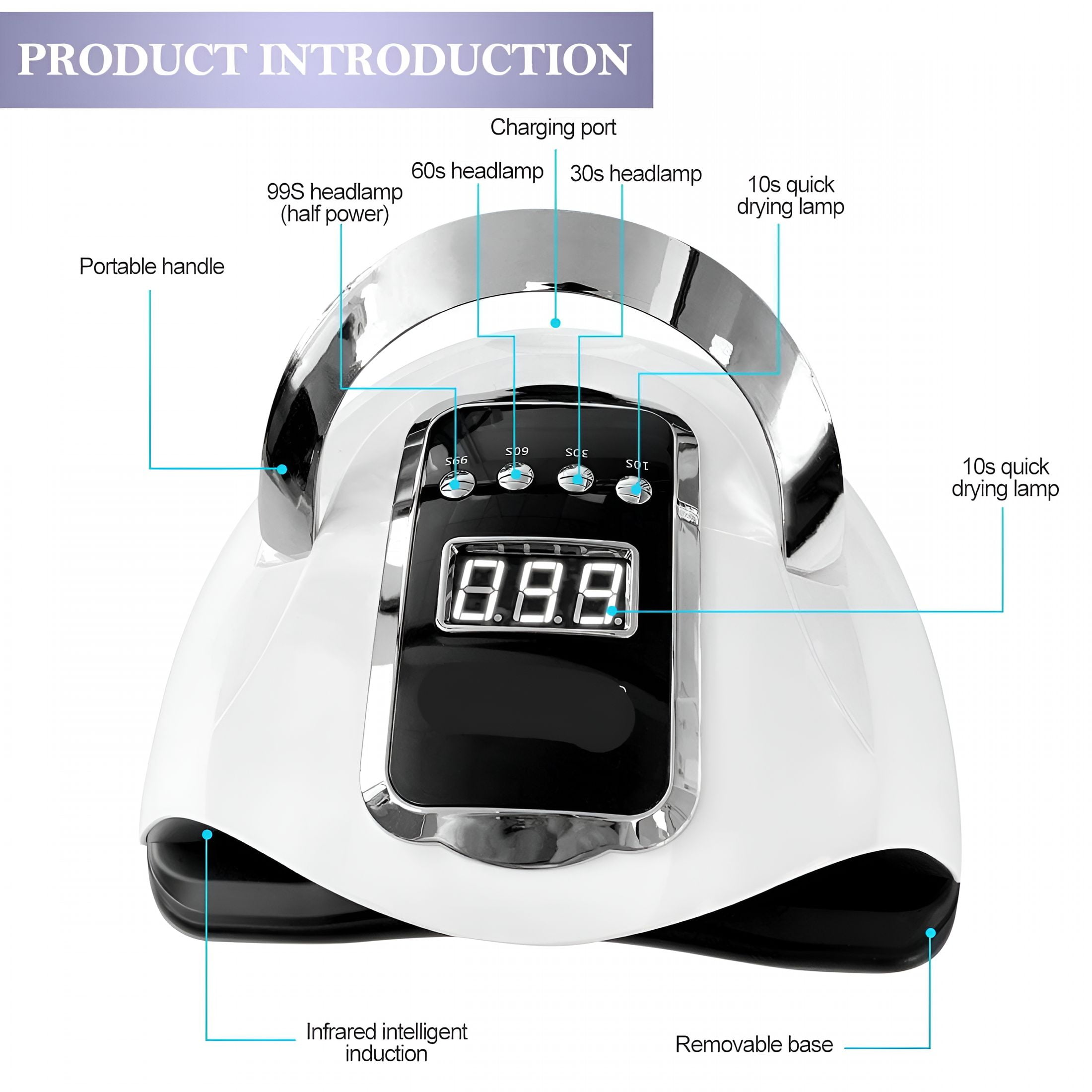 HIBIBUD 2026 New Uv Led Nail Lamp, 280W Uv Light for Nails, Uv Lamp for Gel Nails, Uv Nail Dryer Led Light for Gel Polish with 4 Timer Setting, Professional Nail Art Tools with Automatic Sensor