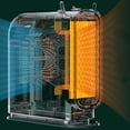 thumbnail image 5 of Space Heater for Indoor Use - Small Portable Heater with Thermostat, Fast Heating Electric Heater for Bedroom, Office & Personal Use, 5 of 9