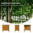 thumbnail image 6 of Farmhouse Wooden 2-Drawer End Table Set of 2 with USB Charging Station Storage for Living Room, Sofa, Accent Chair or Recliner Acorn, 6 of 9