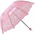 thumbnail image 2 of Compact Travel Umbrella Lace Lightweight Anti UV Small Portable Compact for Pocket Totes, 2 of 5