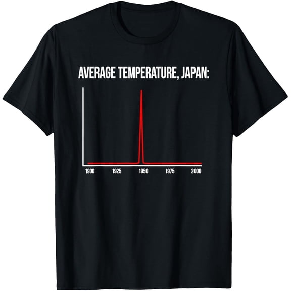 Average Temperature Japan Atomic History T-Shirt