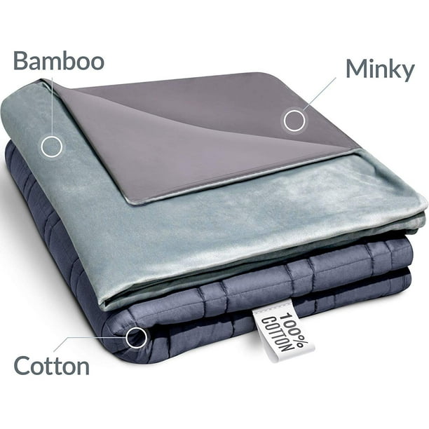 Rongo weighted blanket deals