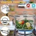 thumbnail image 1 of High borosilicate glass soup pot 7.88 inch/20 cm soup pot with lid/stainless steel handle, binaural, large-capacity high-temperature stew pot, used for electric gas microwave oven pots and pans, 1 of 9