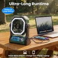 thumbnail image 4 of DAYBETTER 3-in-1 Portable Camping Misting Fan, 10000mAh Rechargeable Battery, 350mL Water Tank, 4-Speed Tent Fan with LED Light & Power Bank for Patio, Beach, Outdoor, Green, 4 of 7