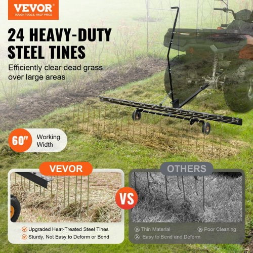 60 Inch Tow-Behind Lawn Dethatcher, Heavy-Duty Steel Tines Pull-Behind Thatcher with Inflatable Tires for ATV & Mower