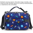 thumbnail image 2 of Bolsa Térmica para Almuerzo FlowFly Infantil Astronauta con Soporte para Botella, 2 of 8