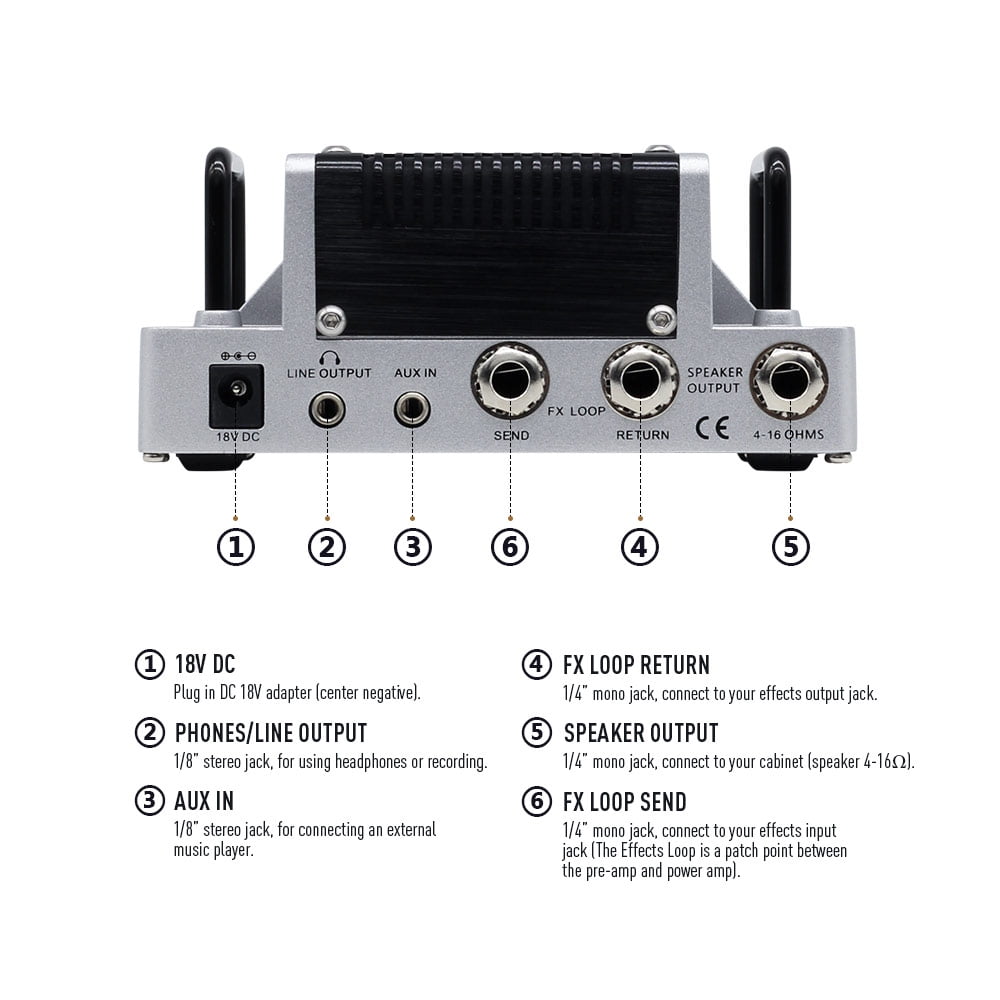 Hotone Nano Legacy British Invasion 5 Watts Compact Guitar Amp Head NLA-1