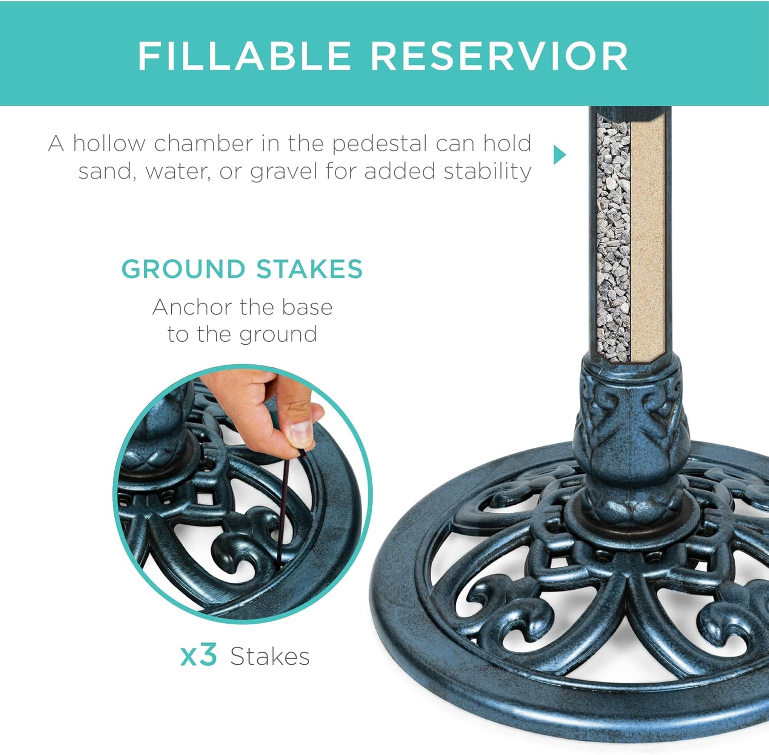 NIUMU  28in Pedestal Bird Bath, Vintage Outdoor Resin Accent Decoration w/Fleur-de-Lis Accents - Peacock Blue