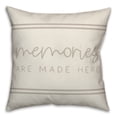 thumbnail image 2 of Creative Products White Memories are Made 18x18 Indoor / Outdoor Pillow, 2 of 3