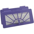 thumbnail image 5 of Kit de accesorios premium para Neato 2 filtros HEPA de repuesto Neato XV Signature Pro para Neato modelo 945-0005, 945-0006, XV Essential, XV-12, XV-14,, 5 of 5