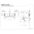 thumbnail image 4 of Kingston Brass KS4461GL 8 Inch -18 Inch Widespread Lavatory Faucet - Polished Chrome, 4 of 4