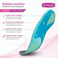 thumbnail image 3 of Dr. Plantar Women's 3/4 Length Insoles, Arch Support, Memory Foam, Gel Heel Cushion, Sizes 6-10, Plantar Fasciitis Relief, 3 of 8