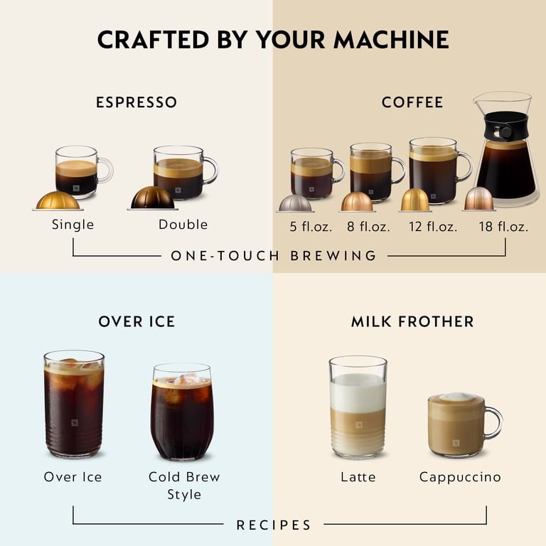 Nespresso Vertuo Lattissima by De'Longhi - Walmart.com