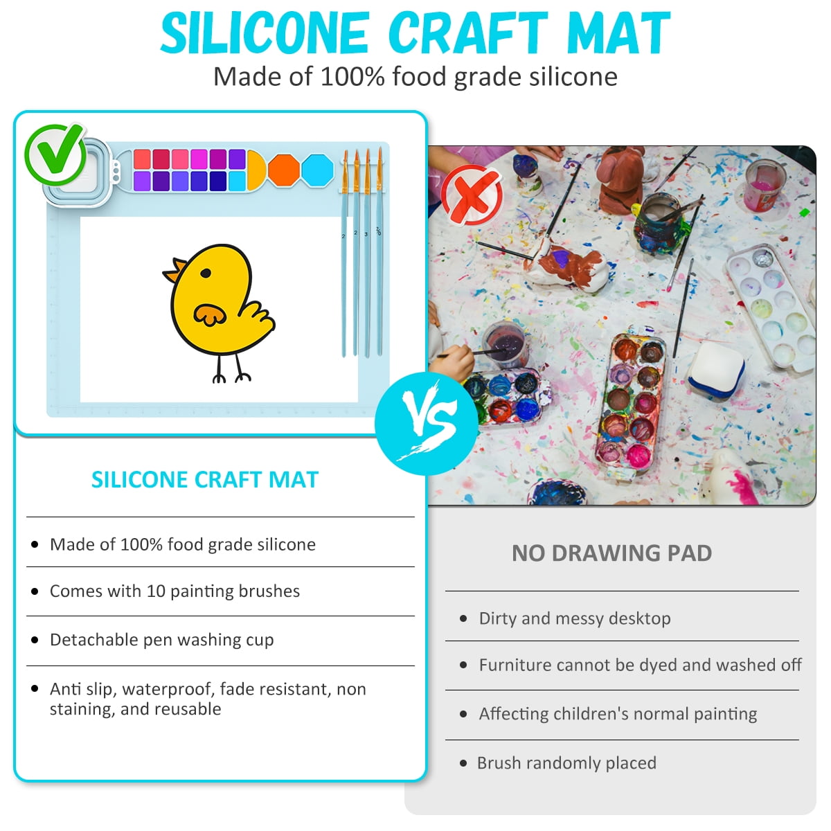 Silicone Painting Mat 20 x 16 inch Large Silicone Artist Mat with Paint US