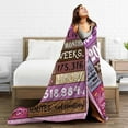 thumbnail image 5 of Wijzvio 20th Birthday Gift Throw Blanket Soft Fuzzy Fleece Blanket For Couch Bed Living Room Decoration 80"X60", 5 of 9