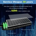 thumbnail image 6 of 2 Pack 6000W Solar Street Light , Super Large Ultra Bright, Dusk to Dawn, Solar Parking Lot Lights with Motion Sensor and Remote Control, 6 of 7