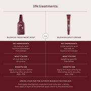 ITK Skincare Blemish Mist Acne Treatment With 2% Salicylic Acid for All Skin Types, 3.3 oz