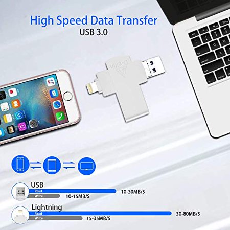 USB Flash Drive Photo Stick for iPhone Memory Stick Backup Drive iOS