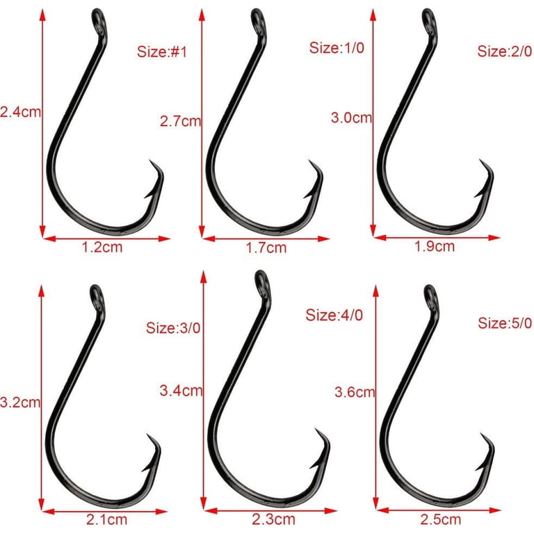 cpt for fish hook removal Rogue Hook Removal Forceps