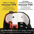 thumbnail image 2 of Safety 1st Grow And Go ARB Sport Siège d'Auto 3-en-1, 2 of 9