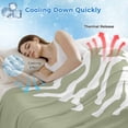 thumbnail image 3 of Coral Sage Green Cooling Blanket,Lightweight Breathable Summer Throw Blanket with Double Sided Cold Effect,Coastal White Ocean Marine Nautical Beach Picnic Blankets Bed Sheet for Hot Sleepers 30"x40", 3 of 8