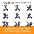 thumbnail image 4 of Baby Trend Morph Sistema de viaje para cochecito modular individual o doble con asiento para automóvil infantil EZ-Lift™ PLUS, Dash Grey, 4 of 5